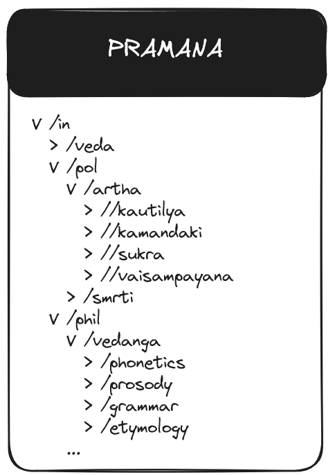 Pasted image 20240402033231.png